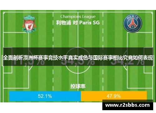 全面剖析澳洲杯赛事竞技水平真实成色与国际赛事相比究竟如何表现